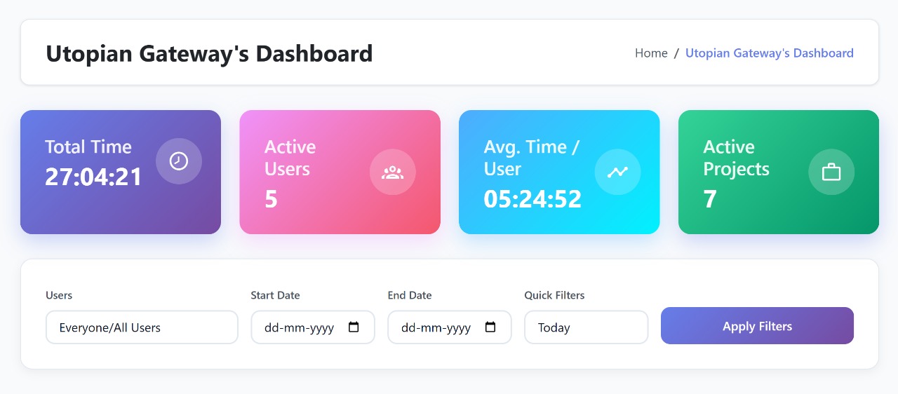 Dashboard OverView