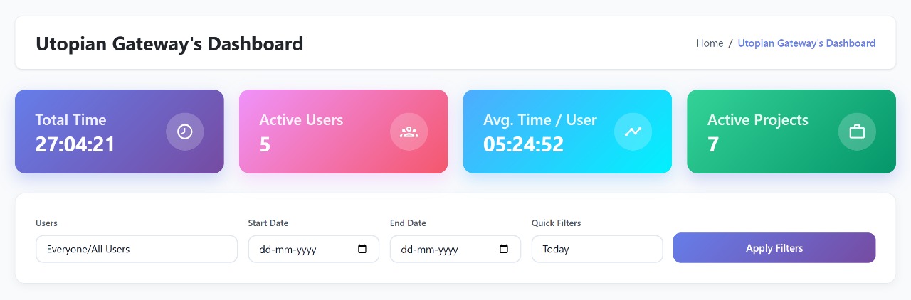 Dashboard Quick View